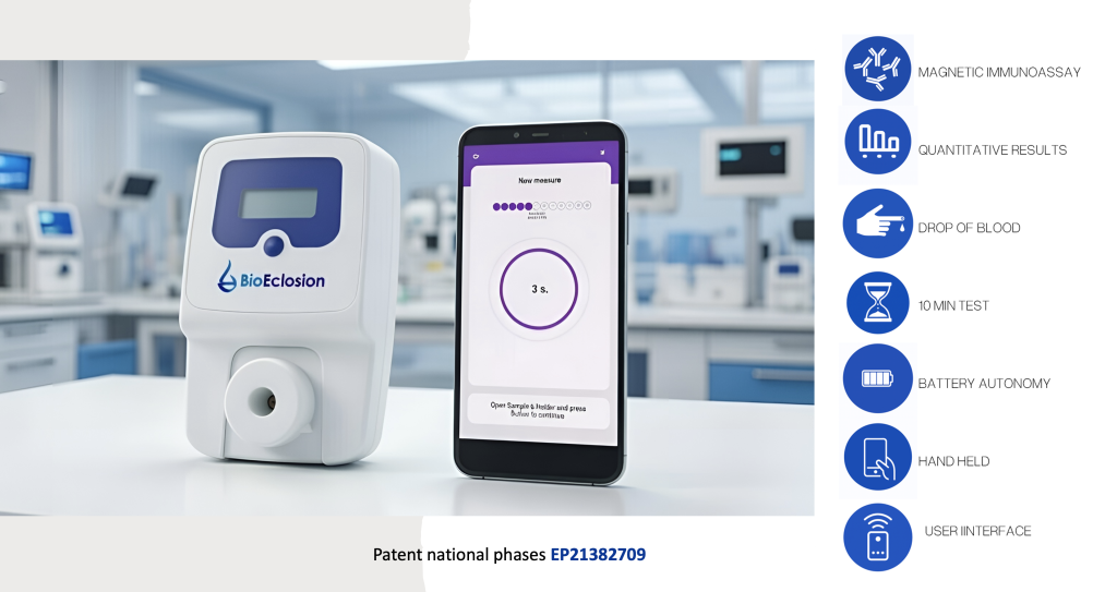BioEclosion and UAB featured by the European Commission’s Innovation Radar for a market-ready rapid diagnostic biosensor